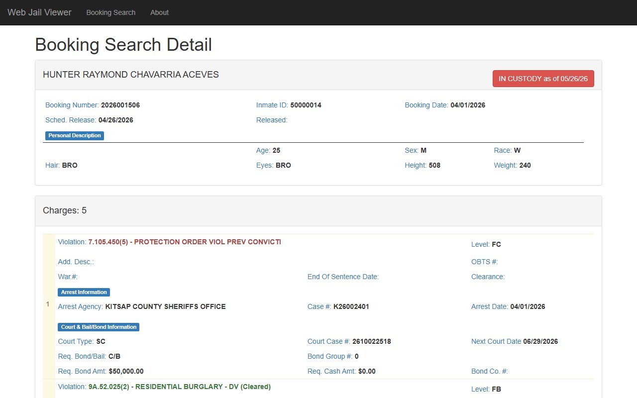 Kitsap County Web Jail Viewer showing live inmate roster and population count